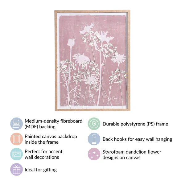 Floral Emboss Print Canvas Wall Art - Pink & White